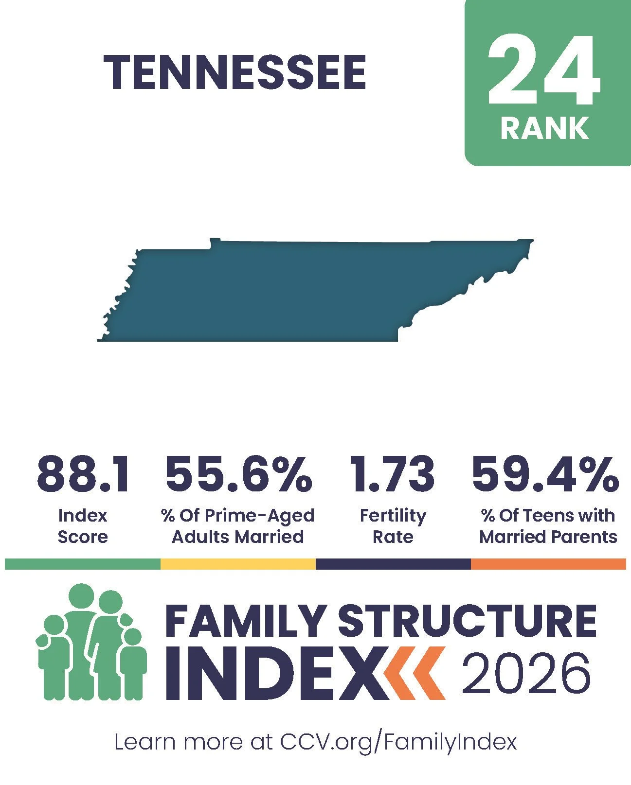 2026 Family Structure Index - State Posts_Page_24.jpg