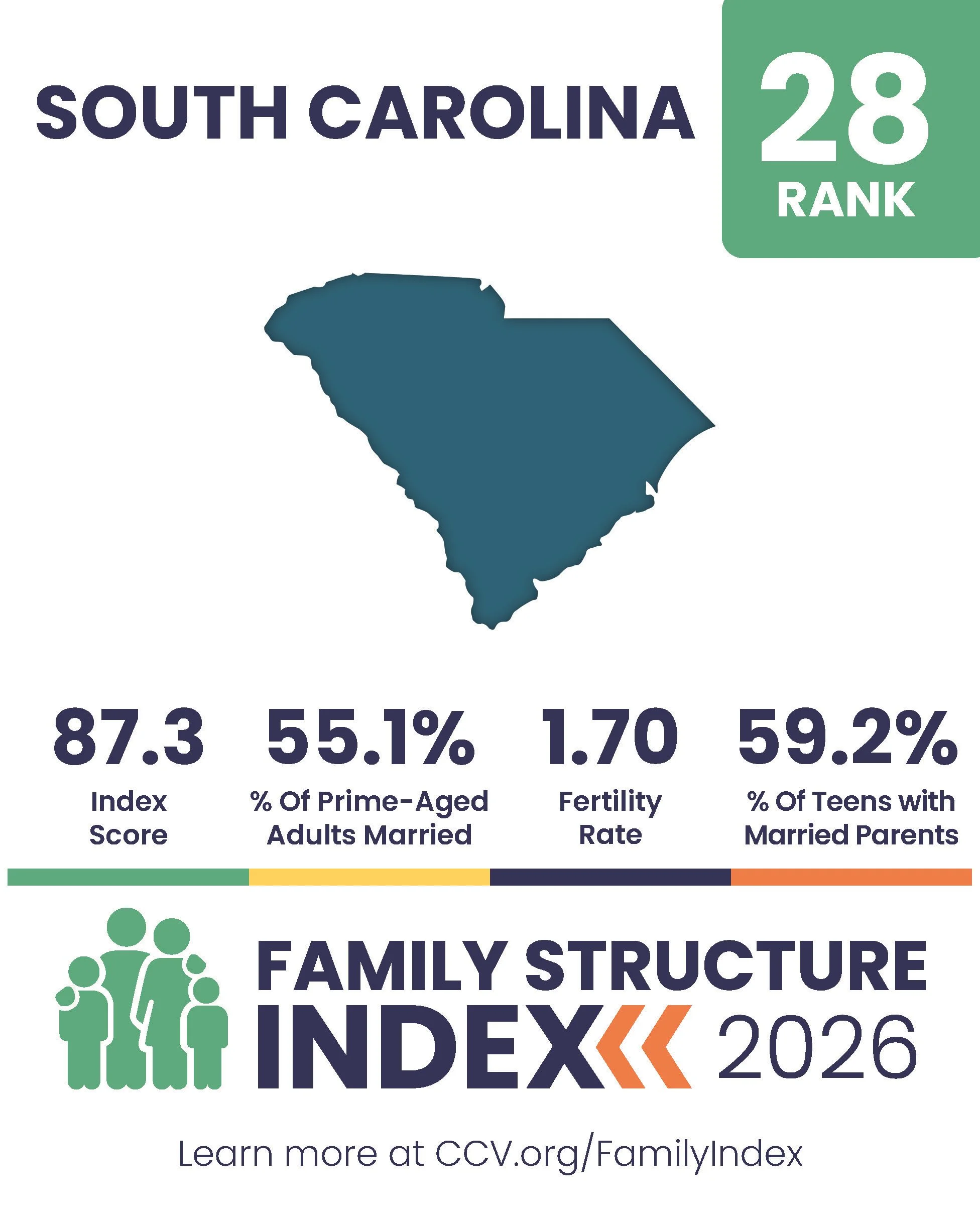 2026 Family Structure Index - State Posts_Page_28.jpg