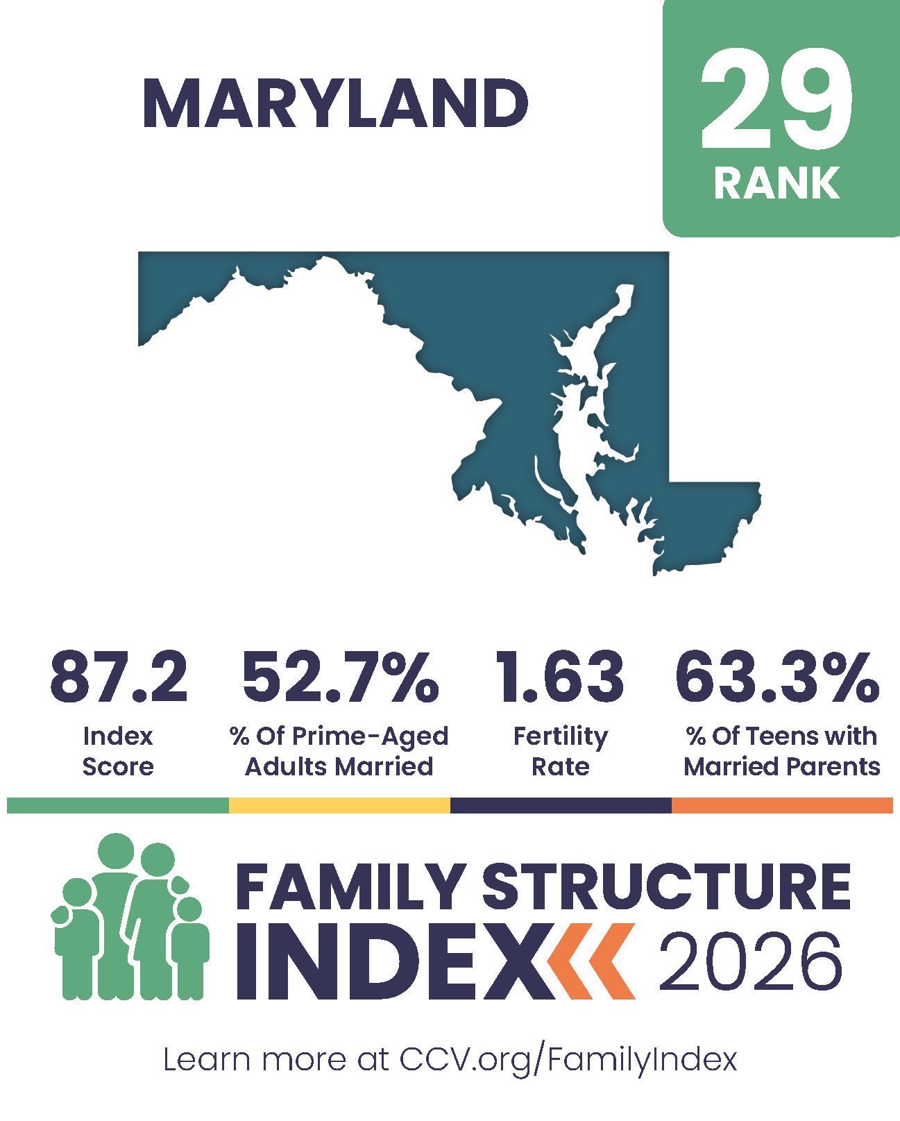 2026 Family Structure Index - State Posts_Page_29.jpg