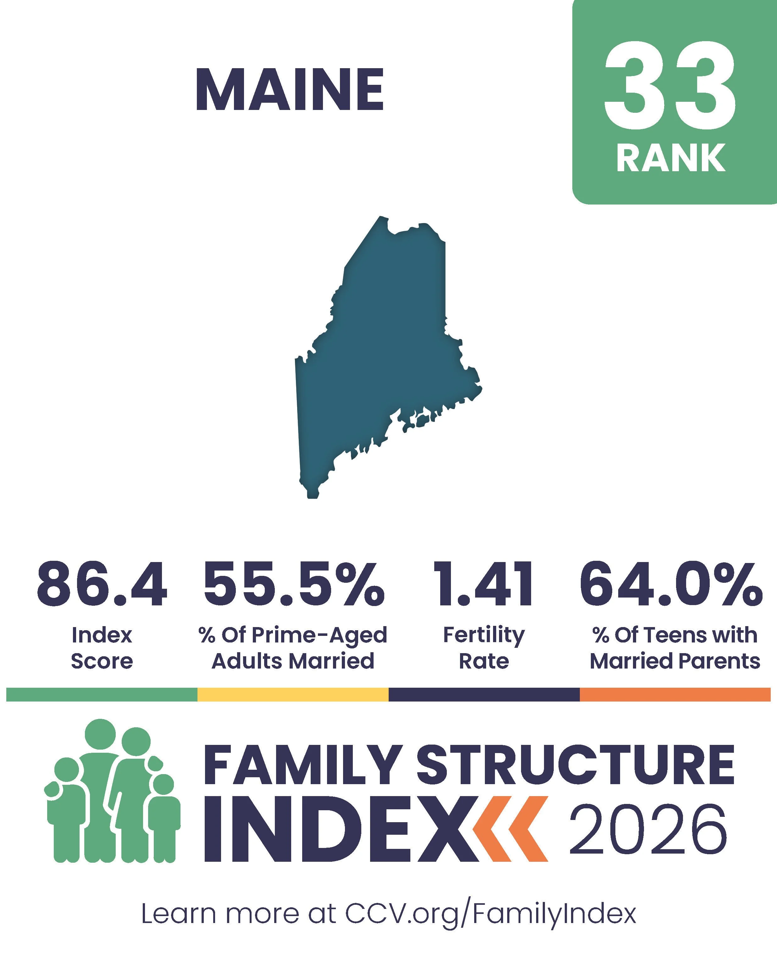 2026 Family Structure Index - State Posts_Page_33.jpg