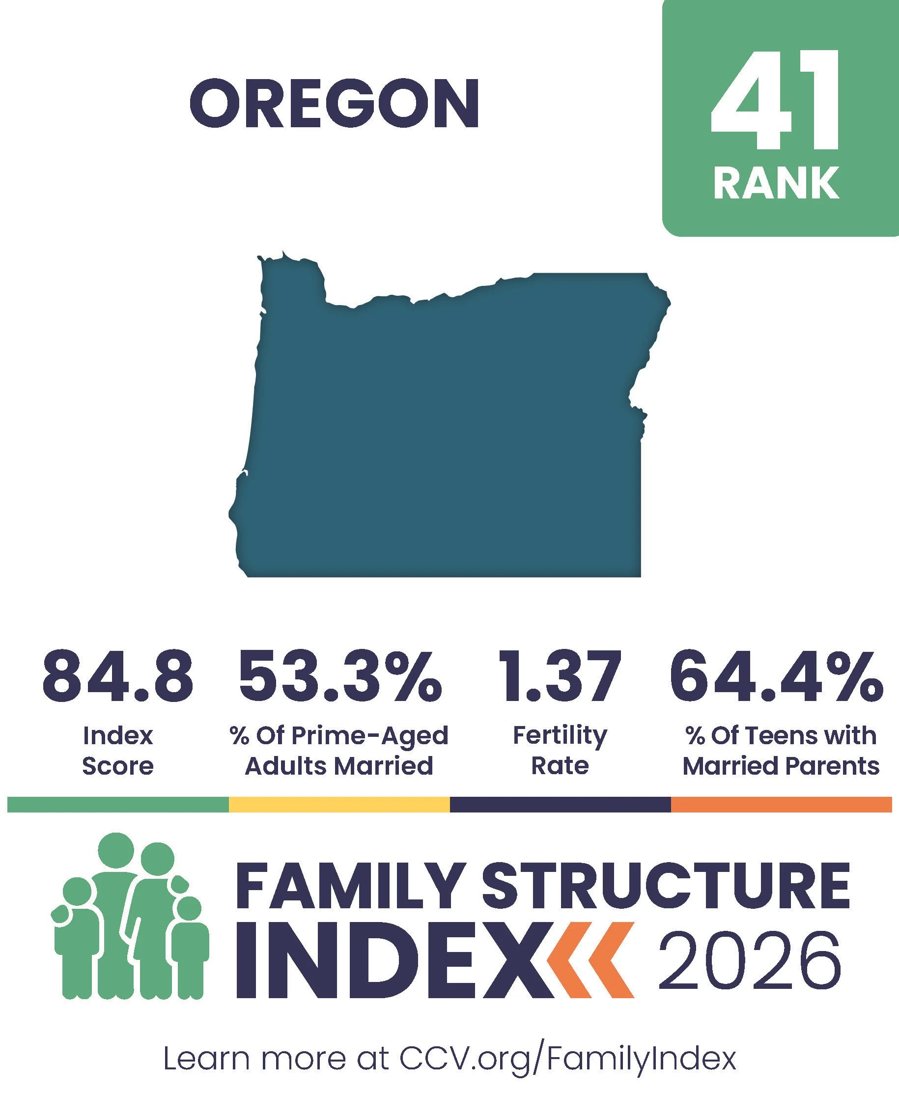 2026 Family Structure Index - State Posts_Page_41.jpg