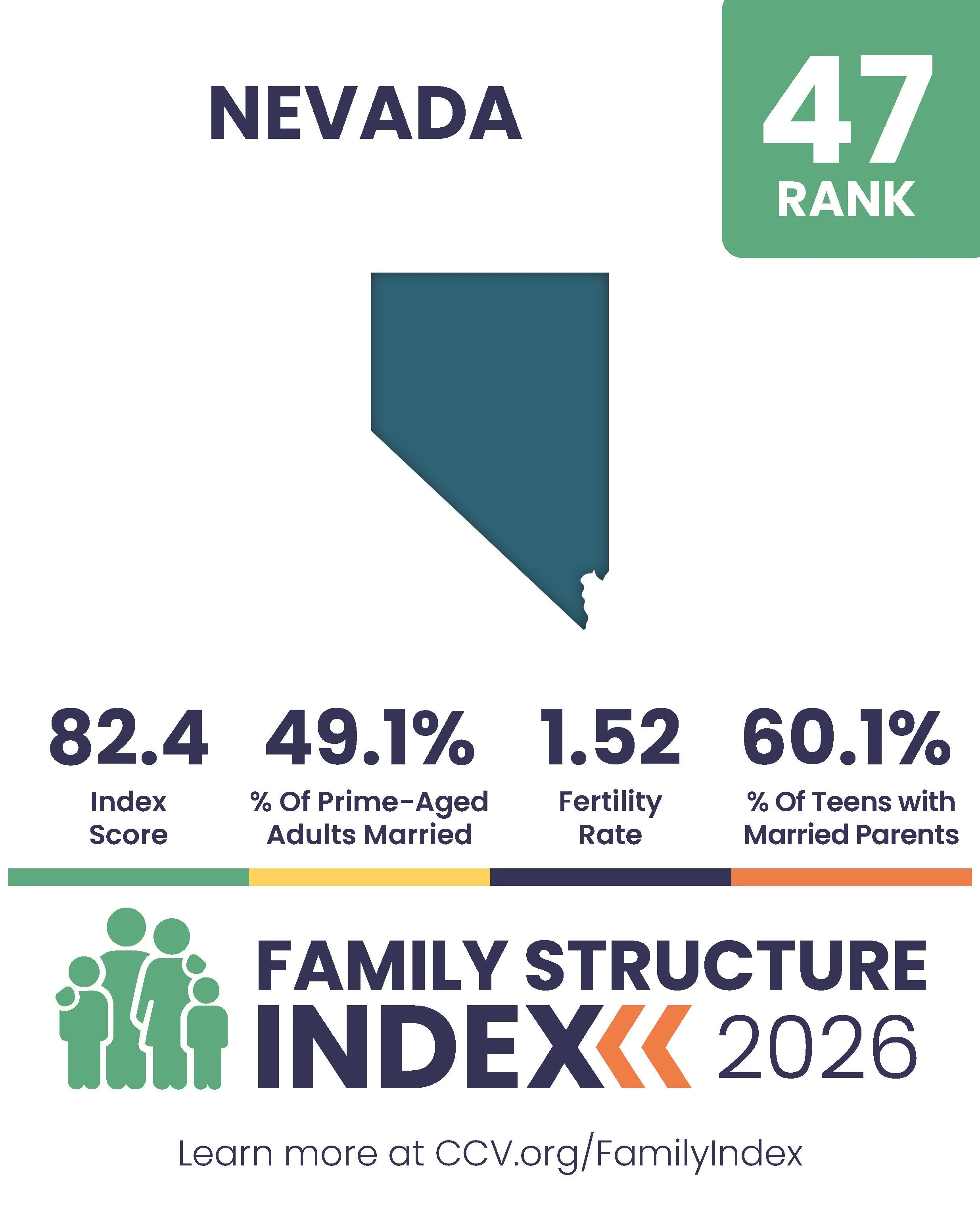 2026 Family Structure Index - State Posts_Page_47.jpg