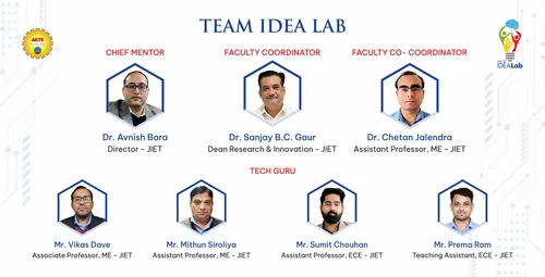 AICTE-IDEA Lab