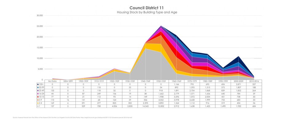 21+1021+Housing+Stock+-+CD+11.jpg