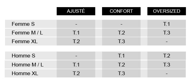 Quel que soit le cas, la façon dont vous racontez votre histoire en ligne peut faire toute la différence.