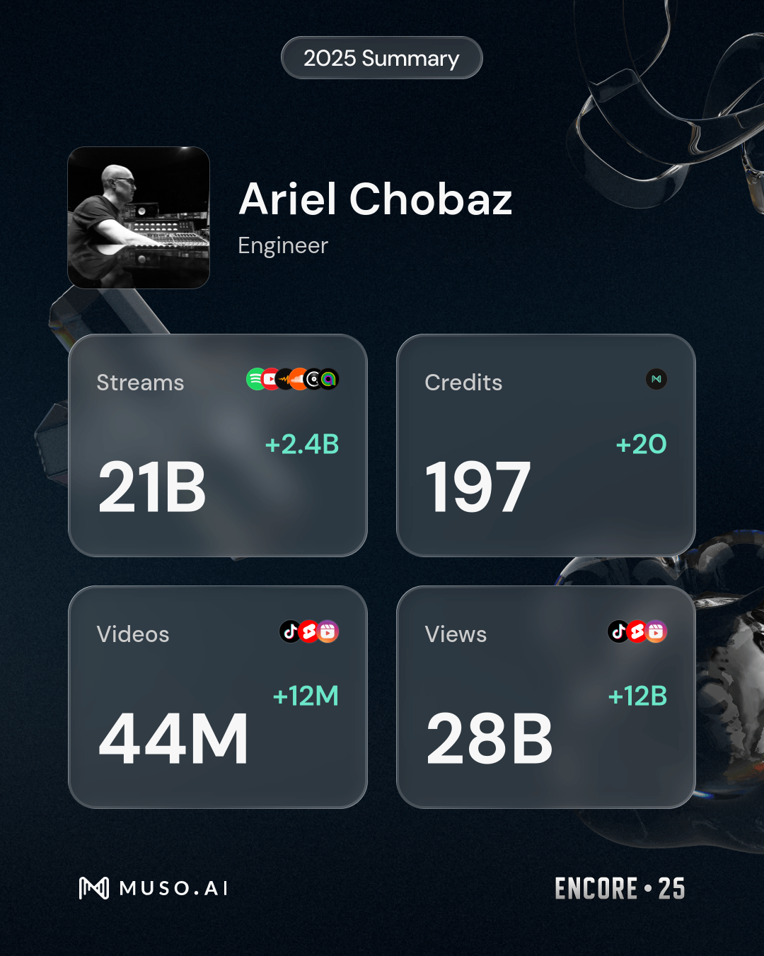 summary tile Ariel Chobaz.png