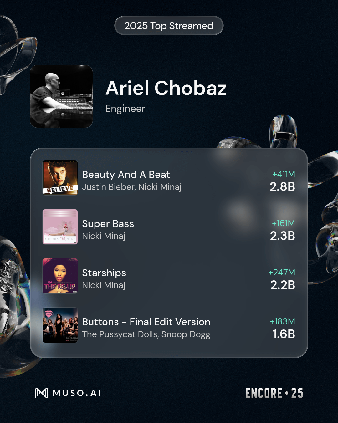 streams tile Ariel Chobaz.png