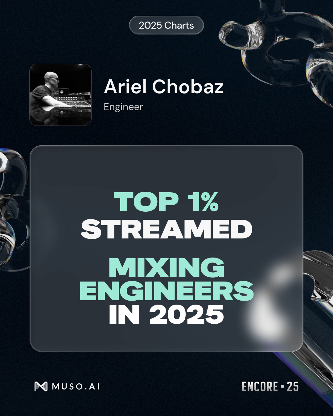 chart tile Ariel Chobaz.png