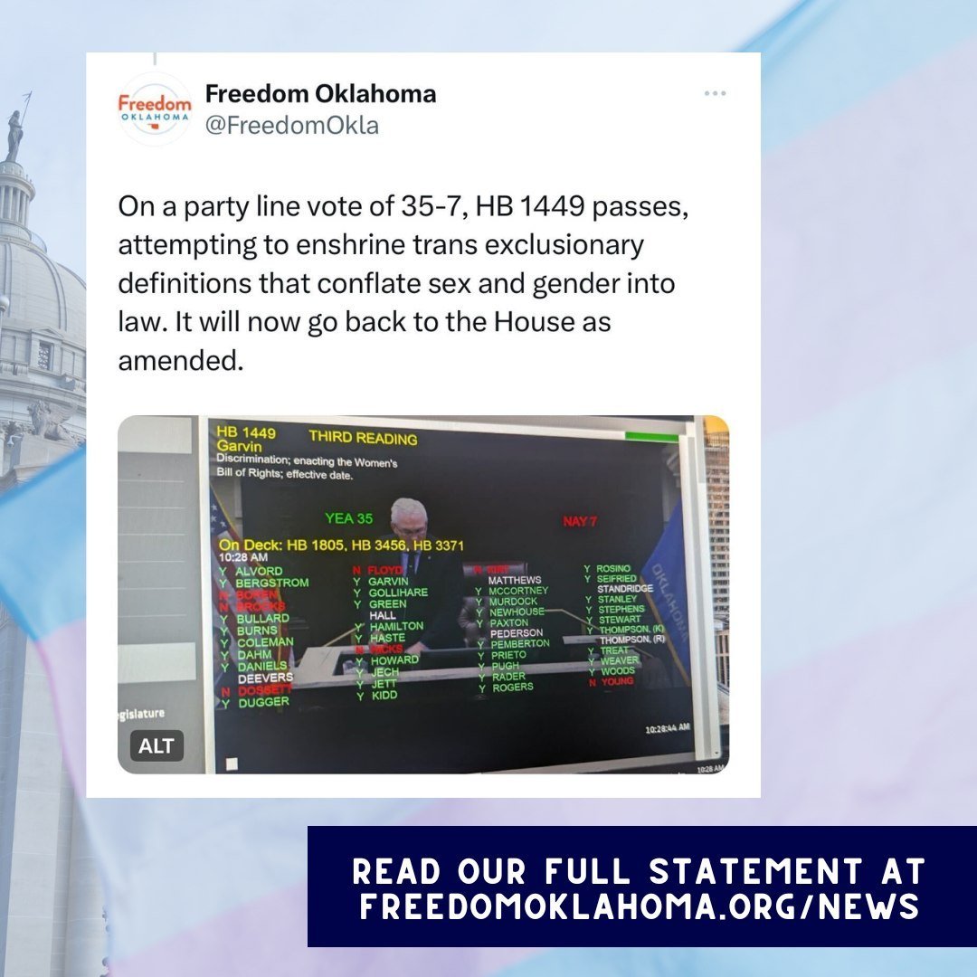 Today, the Senate advanced HB 1449, a measure targeting transgender, nonbinary, and intersex Oklahomans. 

The Senate author of HB 1449, the trans erasure act, admitted to pulling a similar measure from the floor earlier in session, acknowledging the