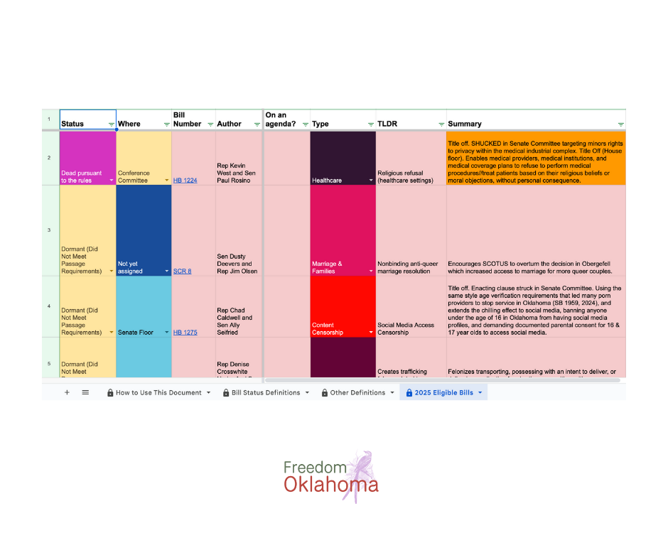 Worth Work Replicating