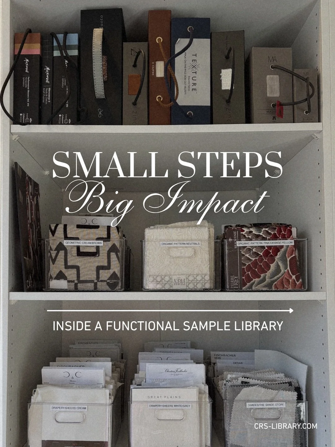 Most design libraries don&rsquo;t struggle because of clutter&mdash;they struggle because there&rsquo;s no system behind them.

A functional library isn&rsquo;t just organized. It&rsquo;s structured.
The most effective firms rely on clear systems for