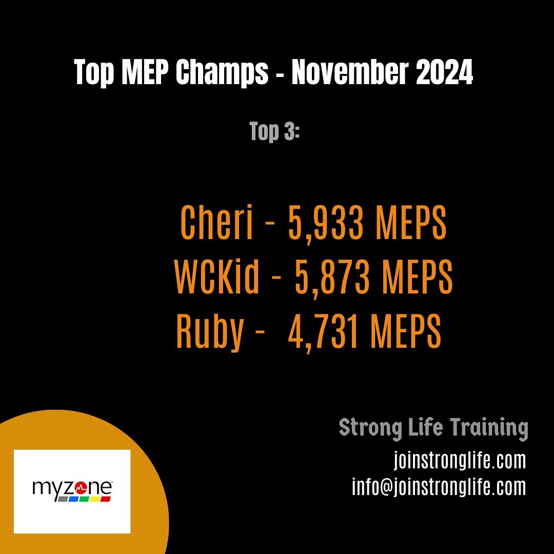 Top 3 MEP Champs for November!

We&rsquo;ve got some newer MyZone members and I wouldn&rsquo;t be surprised if we get a new top 3 member this month! 

Let&rsquo;s go! 

@stronglifetraining
