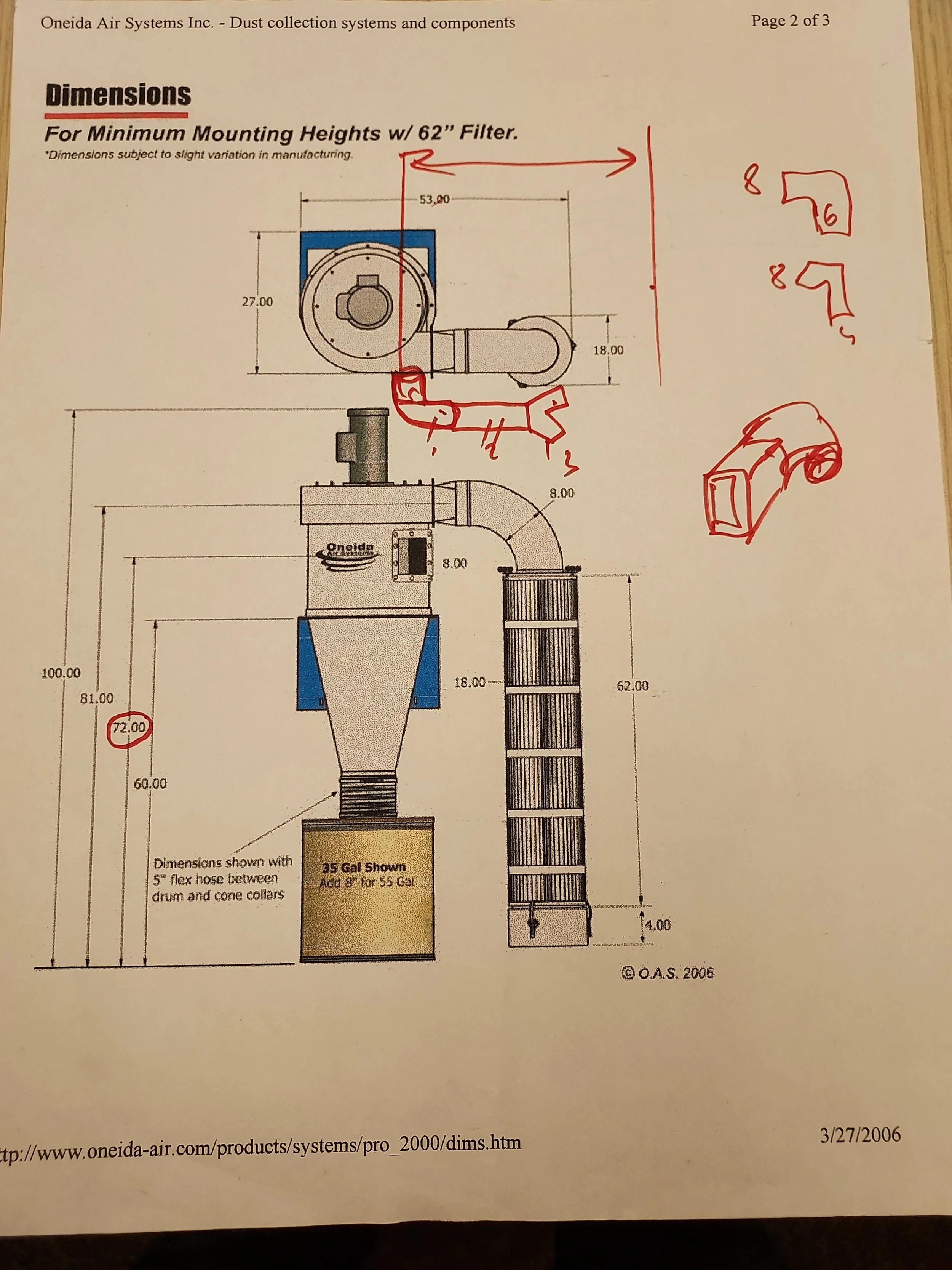 Oneida 20HP Direct Drive Cyclone Dust Collector (Used) — LIMZ MACHINERY GROUP