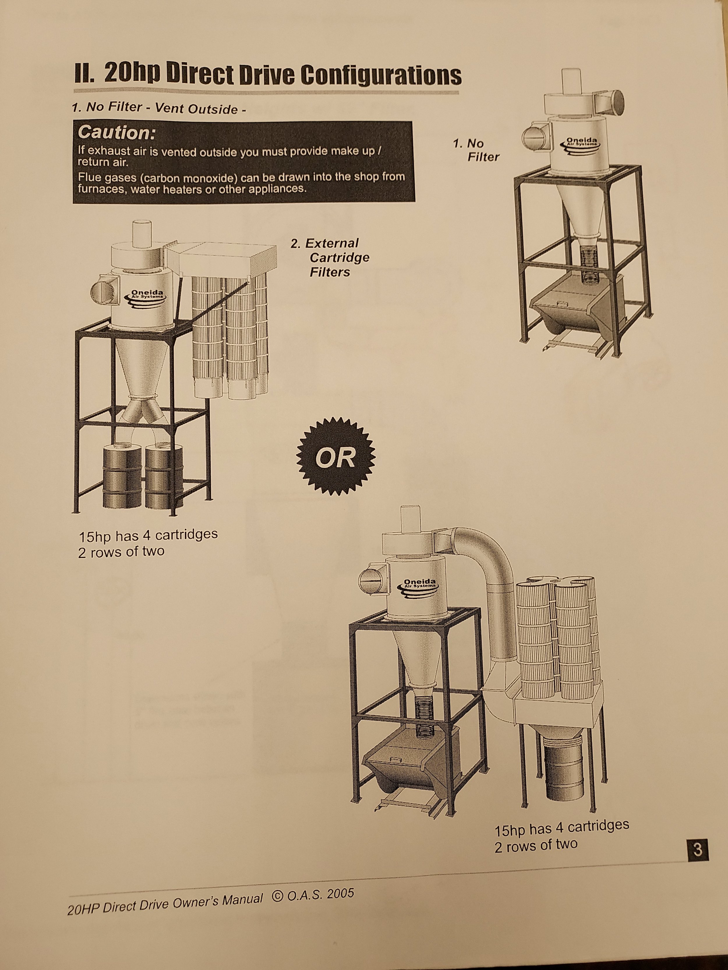 Oneida 20HP Direct Drive Cyclone Dust Collector (8).jpg