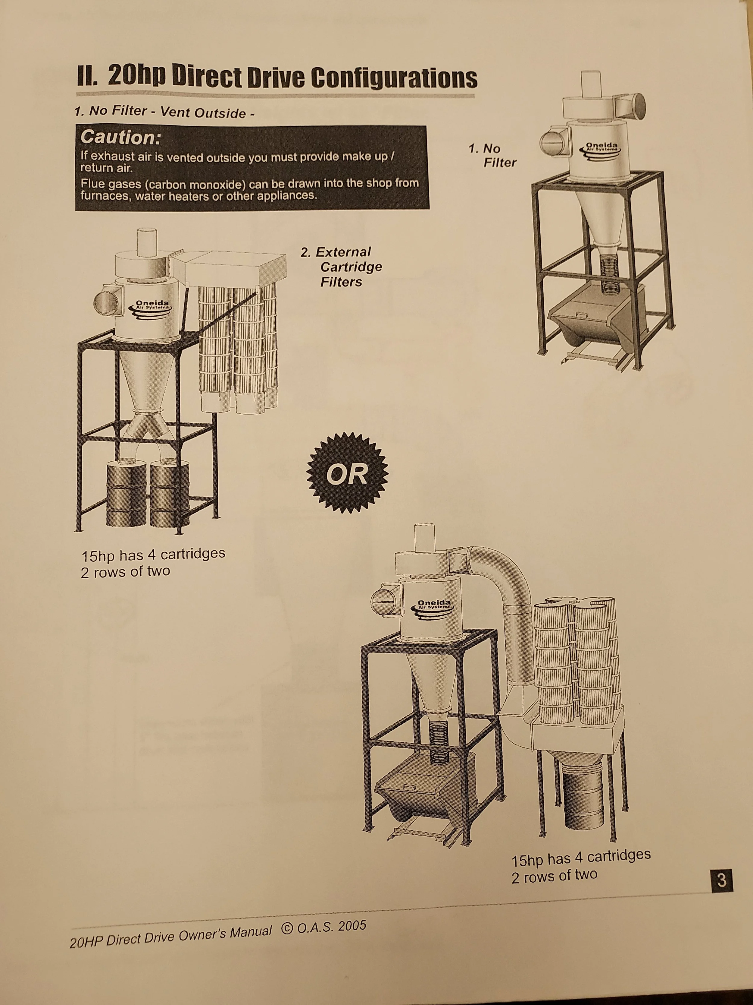 Oneida 20HP Direct Drive Cyclone Dust Collector (Used) — LIMZ MACHINERY