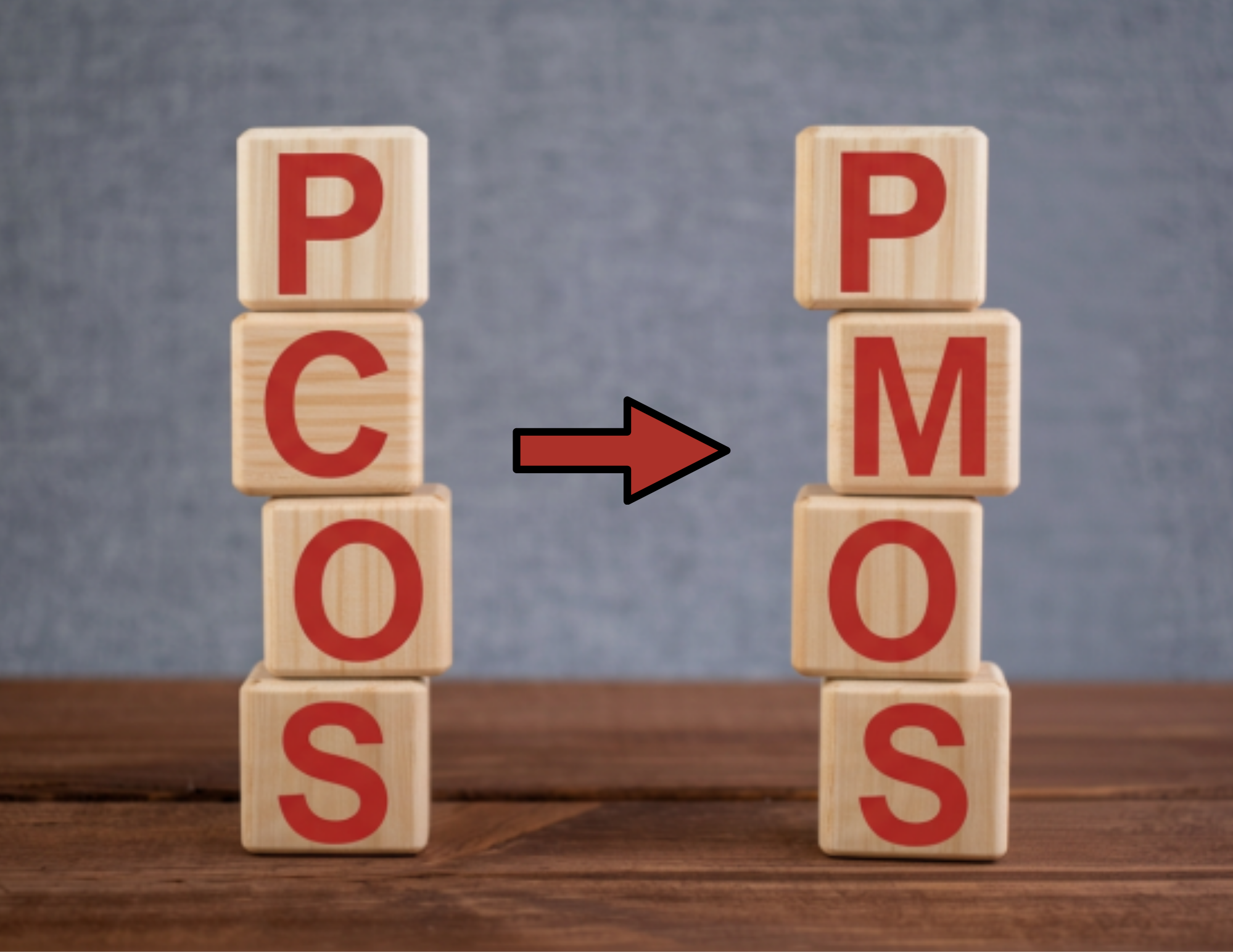 PCOS is now PMOS : What the Name Change Means