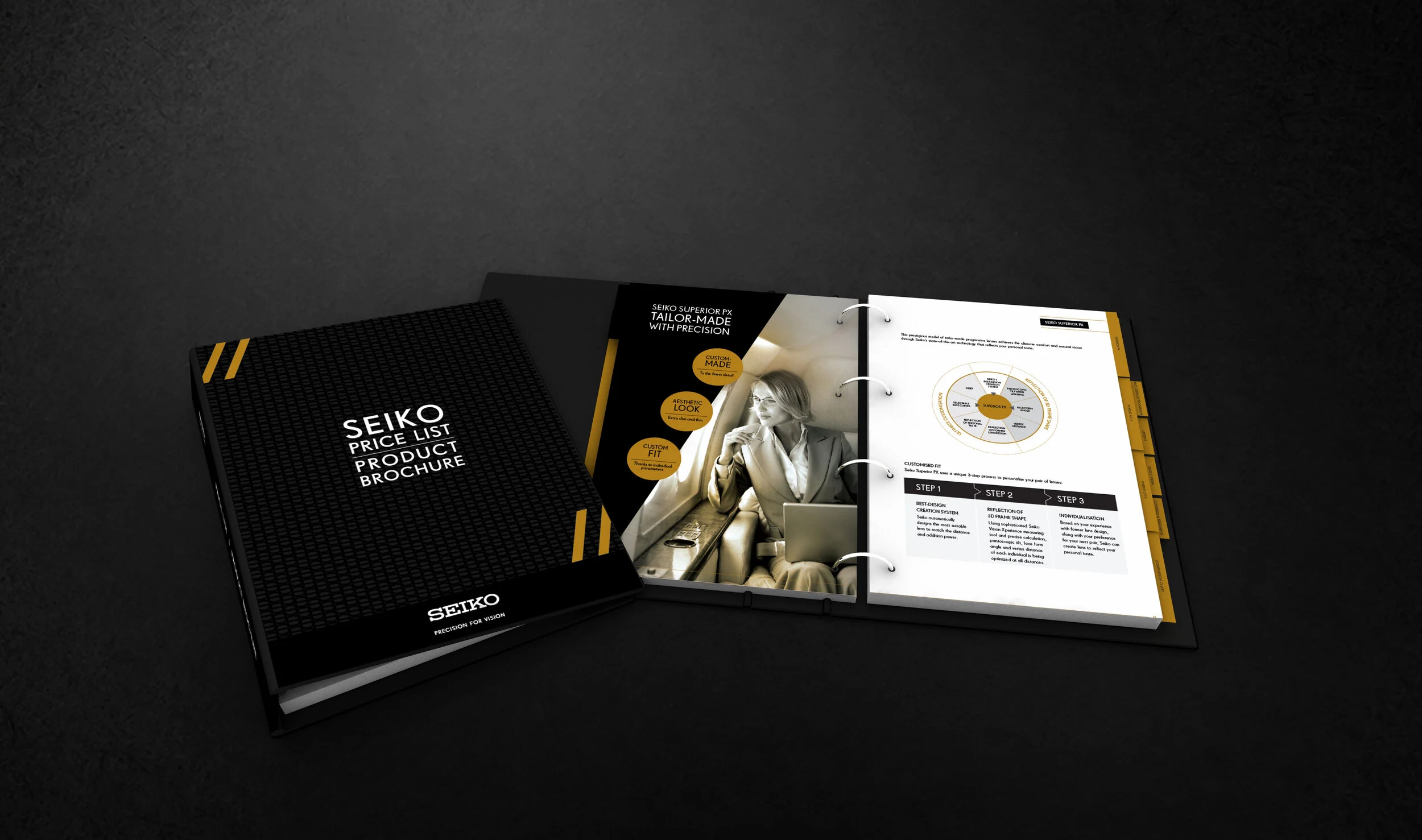 Product catalogue: Inside spreads