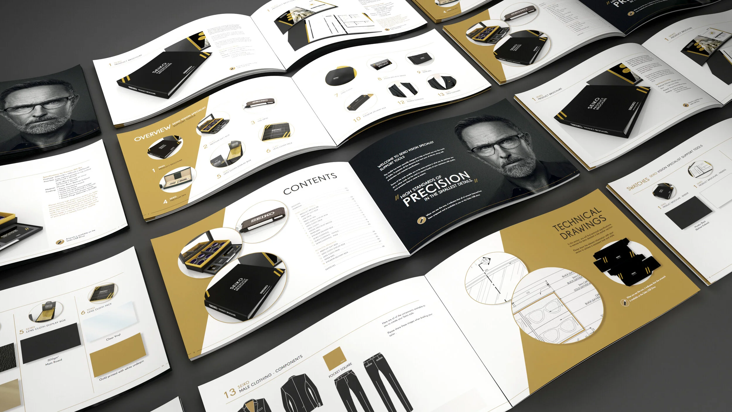 Onboarding toolkit for Eye Care Practitioners