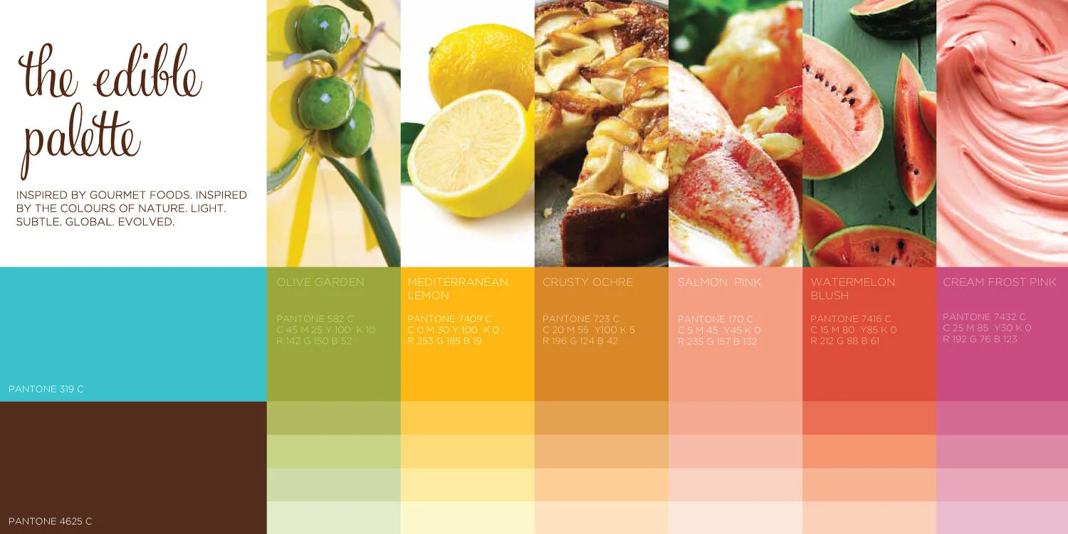 Creating a custom-made colour palette