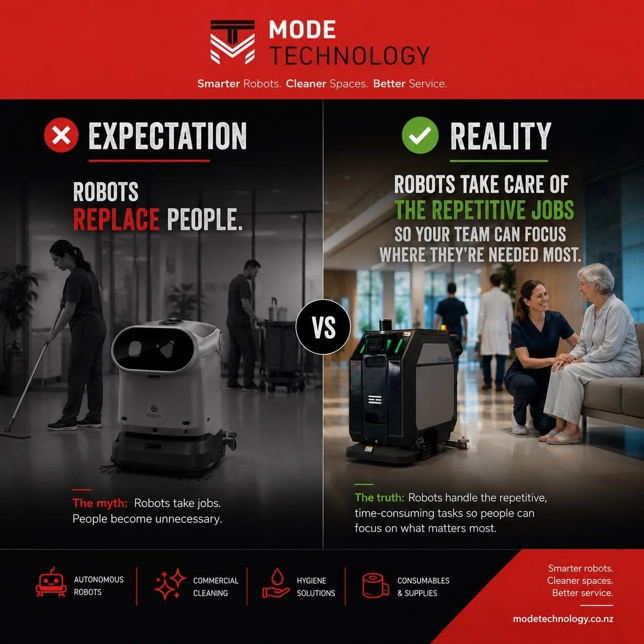 Mode MythBusters: Are Cleaning Robots Taking People’s Jobs? 