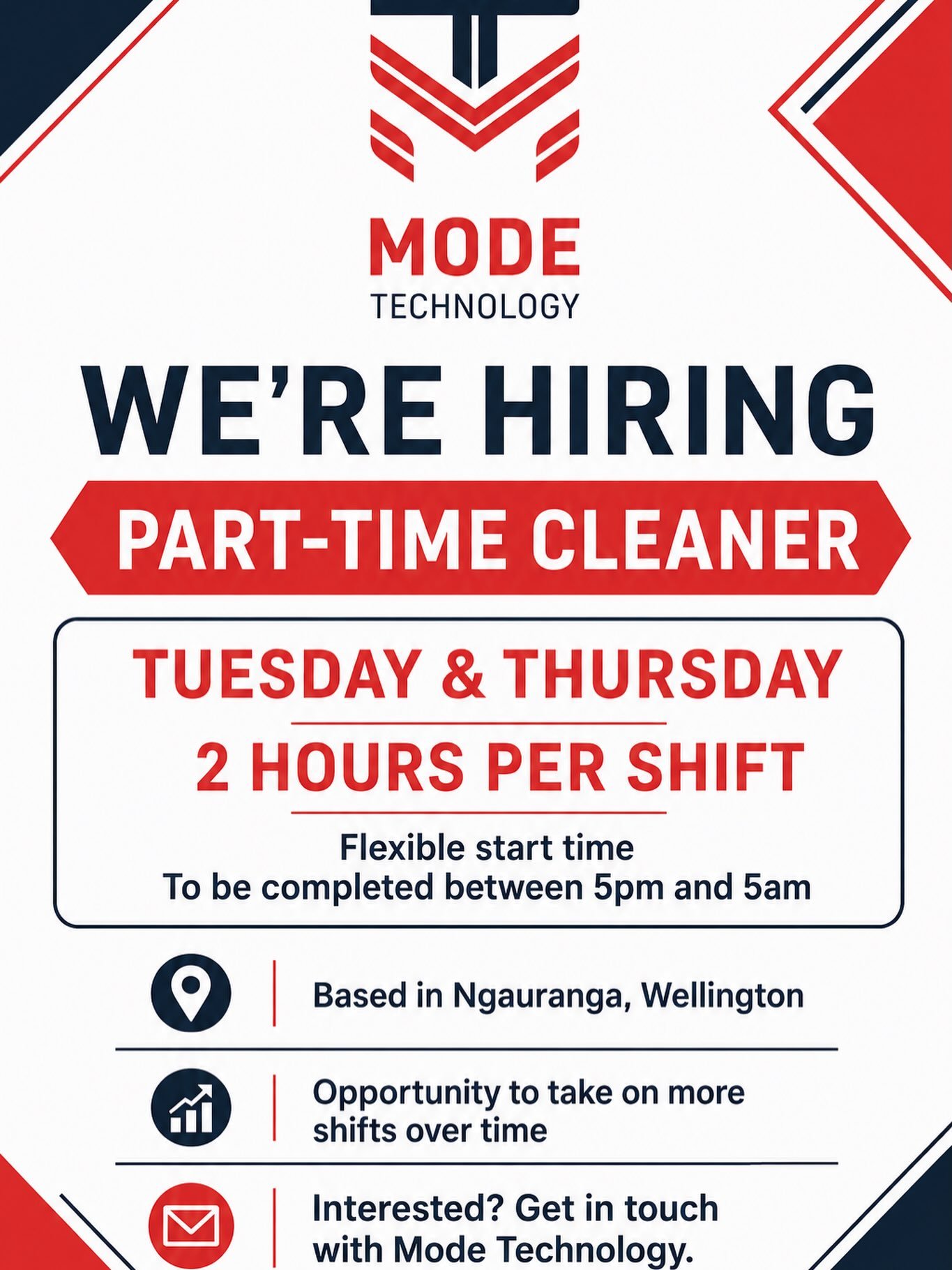 Join our team for a few hrs each week and grow with us as we grow our clients in the area.
Ngauranga then Thorndon, Johnsonville and beyond!