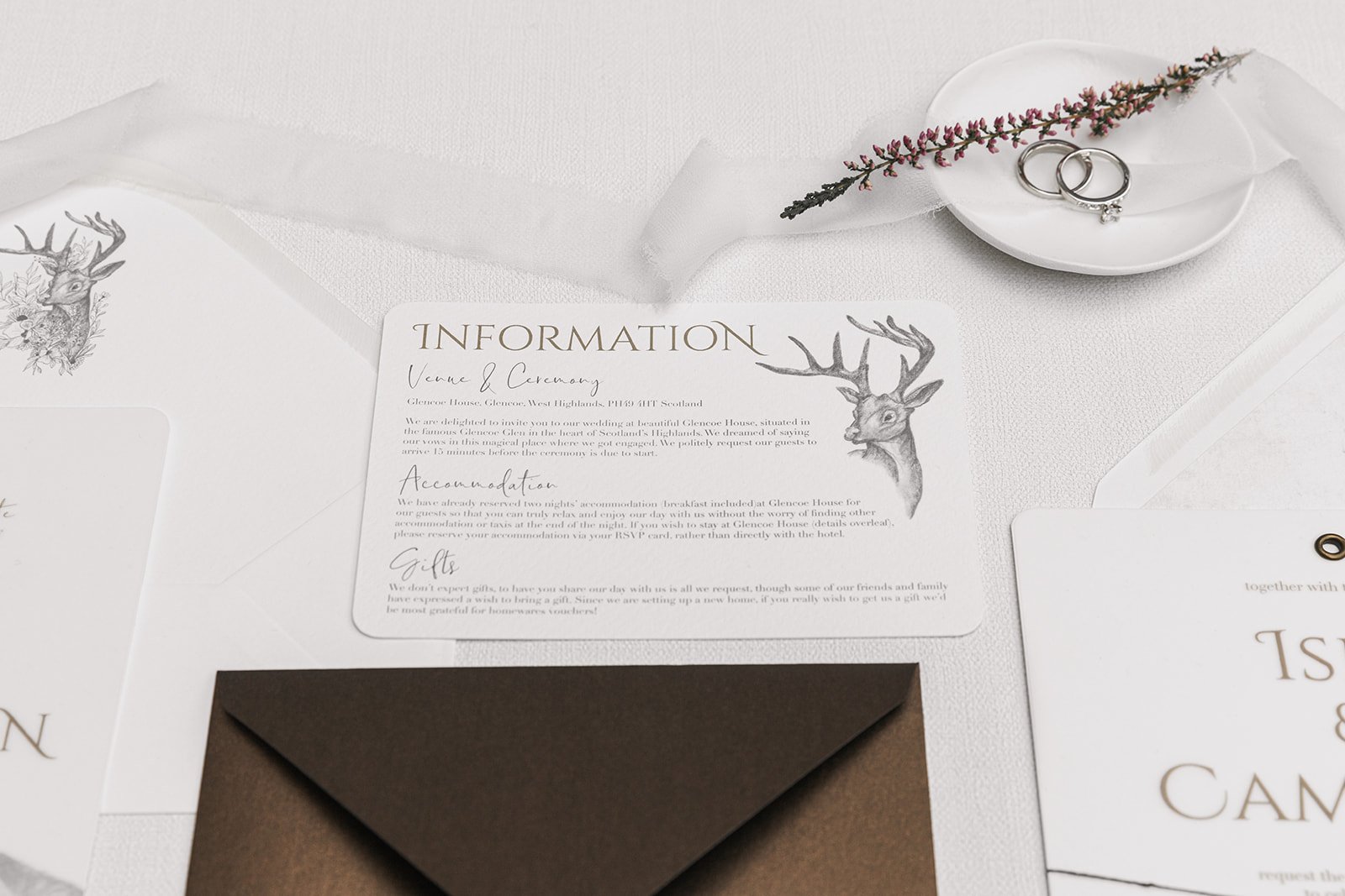 Collection guest information card