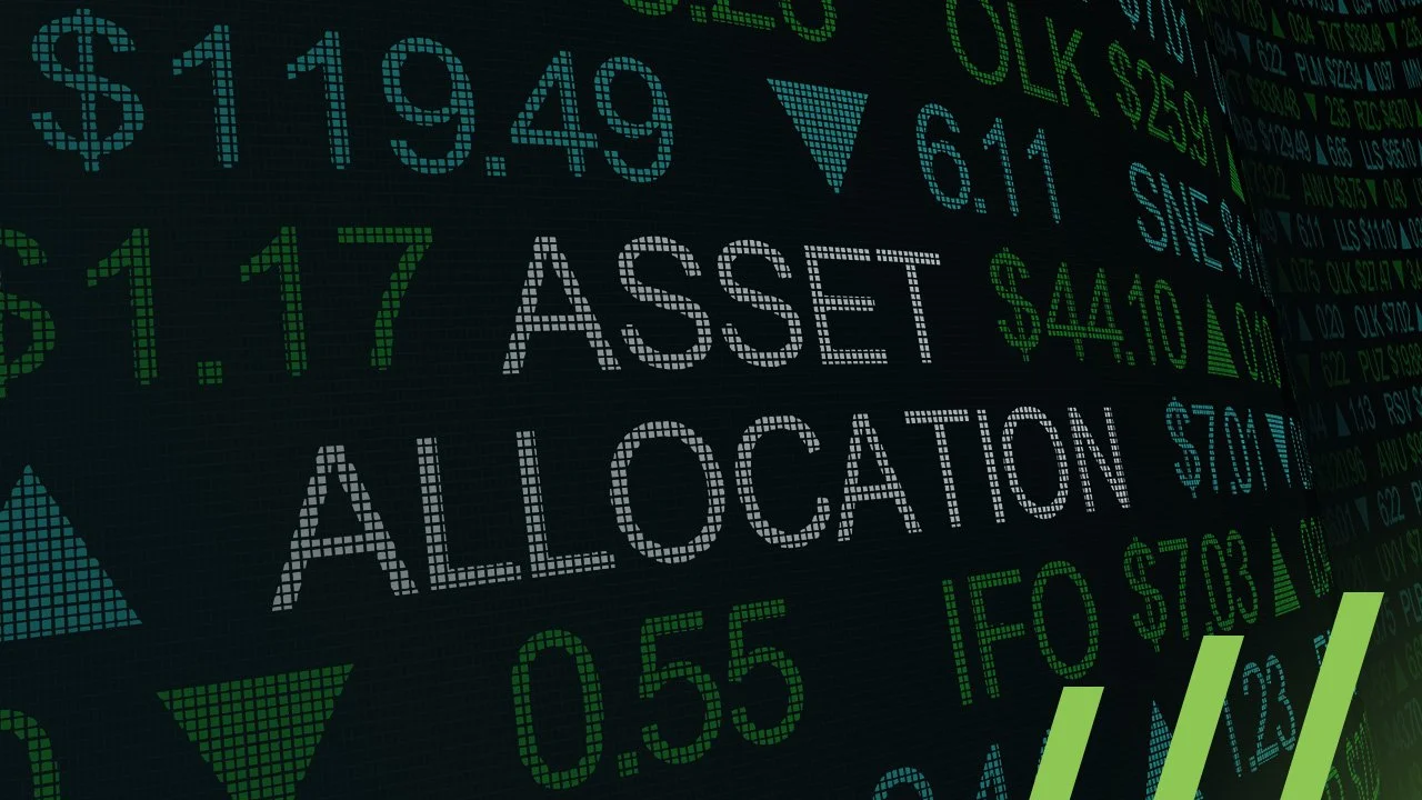 Is it time to dial back risk in your portfolio?