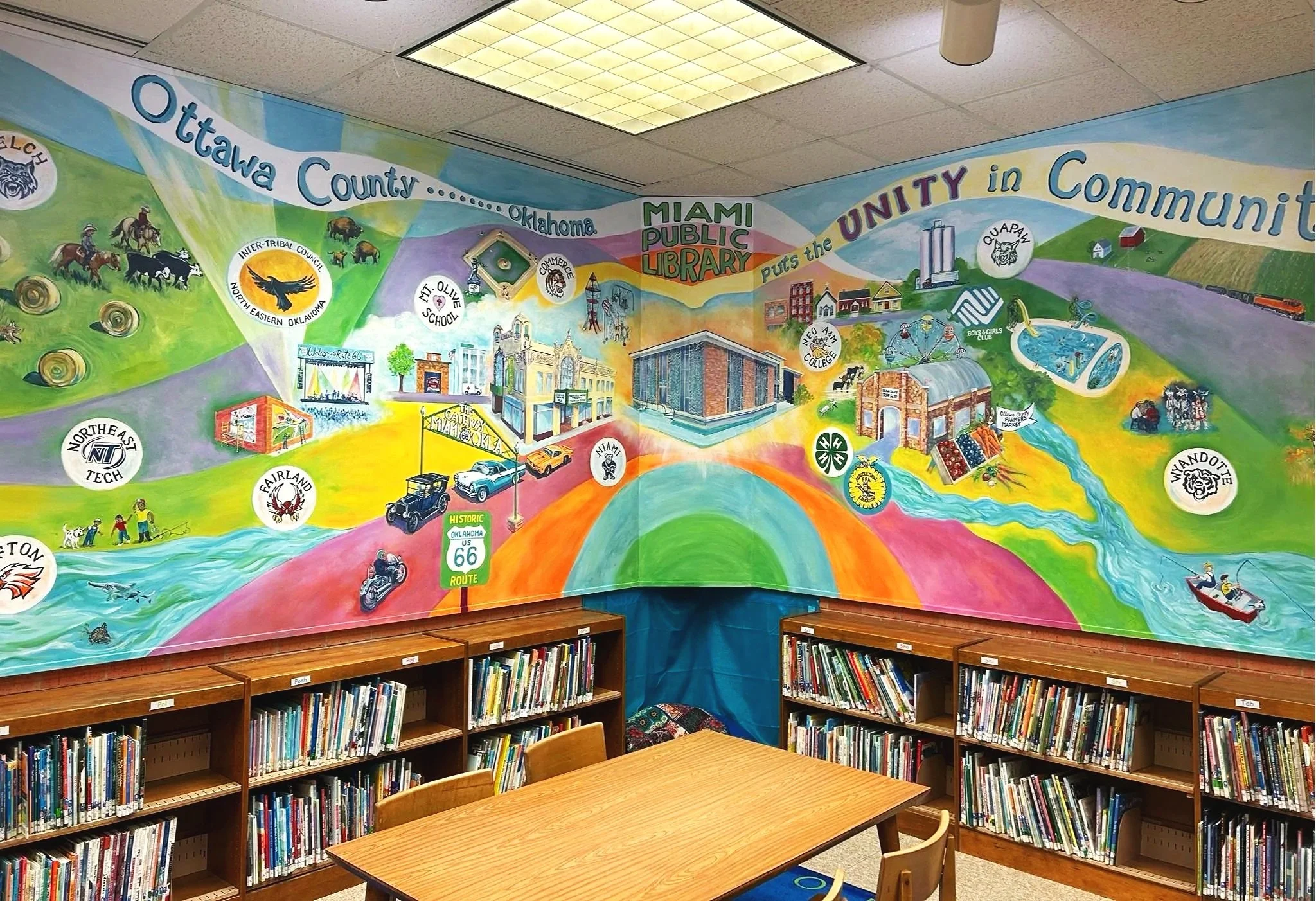 Community Mural for Miami OK Public Library's Children's Department. 7'x 20.5'. 2023.