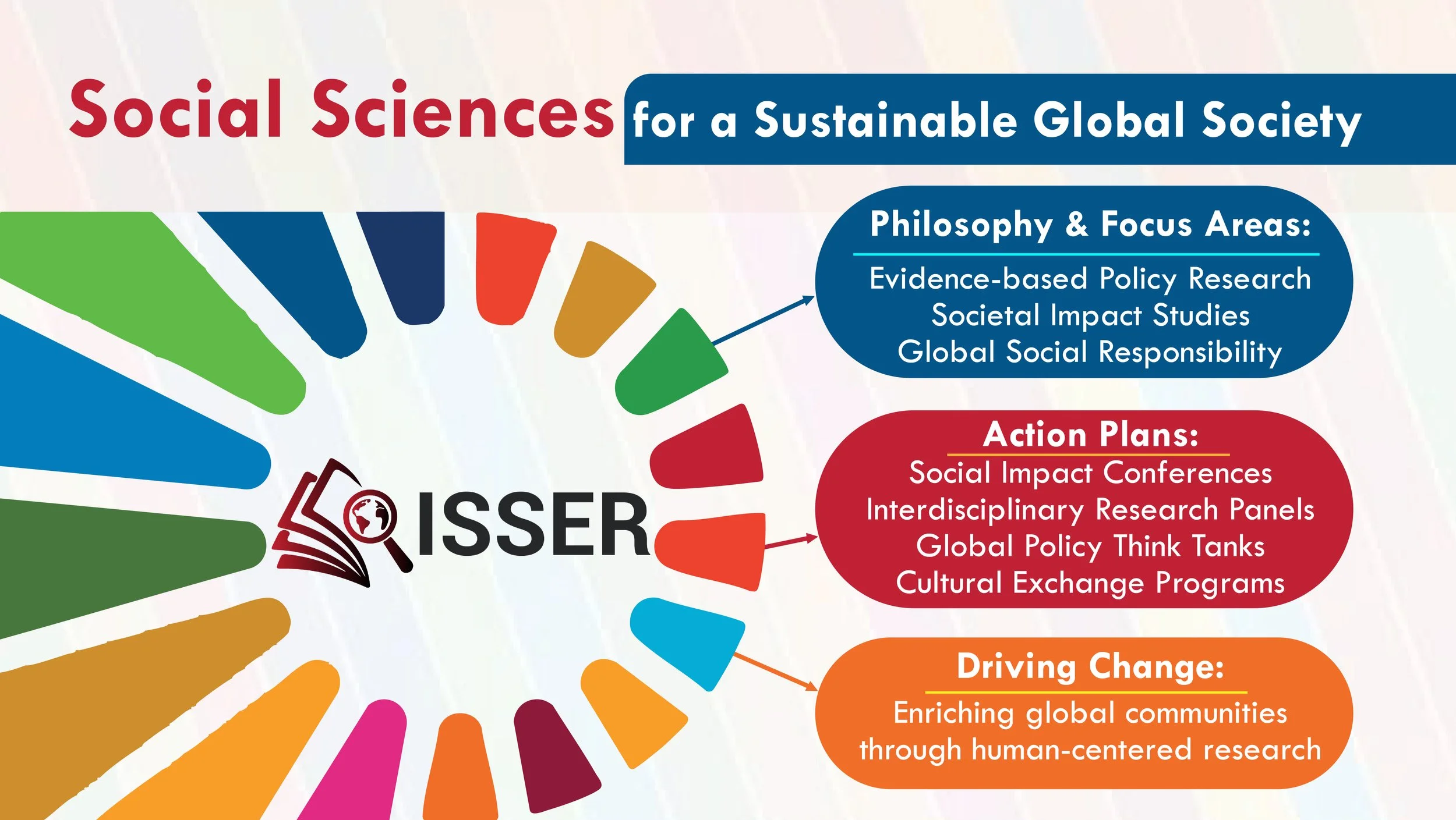 International Conference on Education Economics and Human Capital (ICEEHC-26)