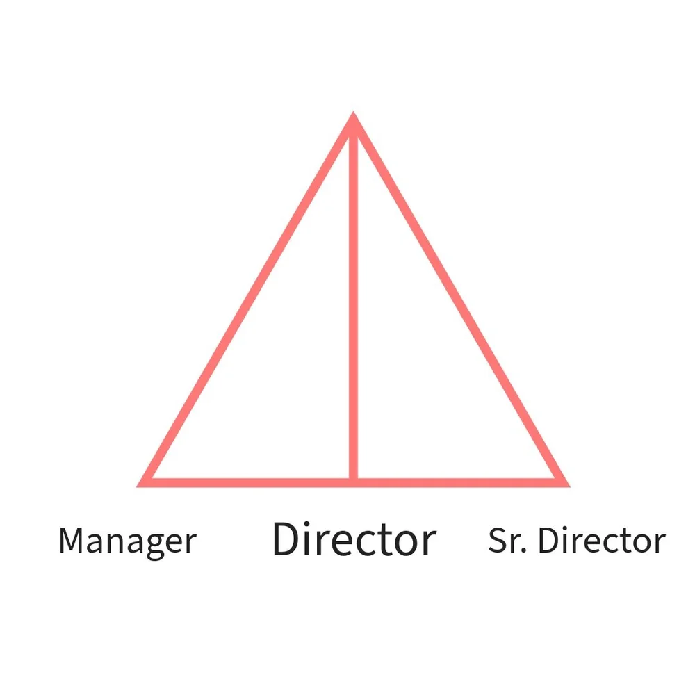 example+with+position.jpg