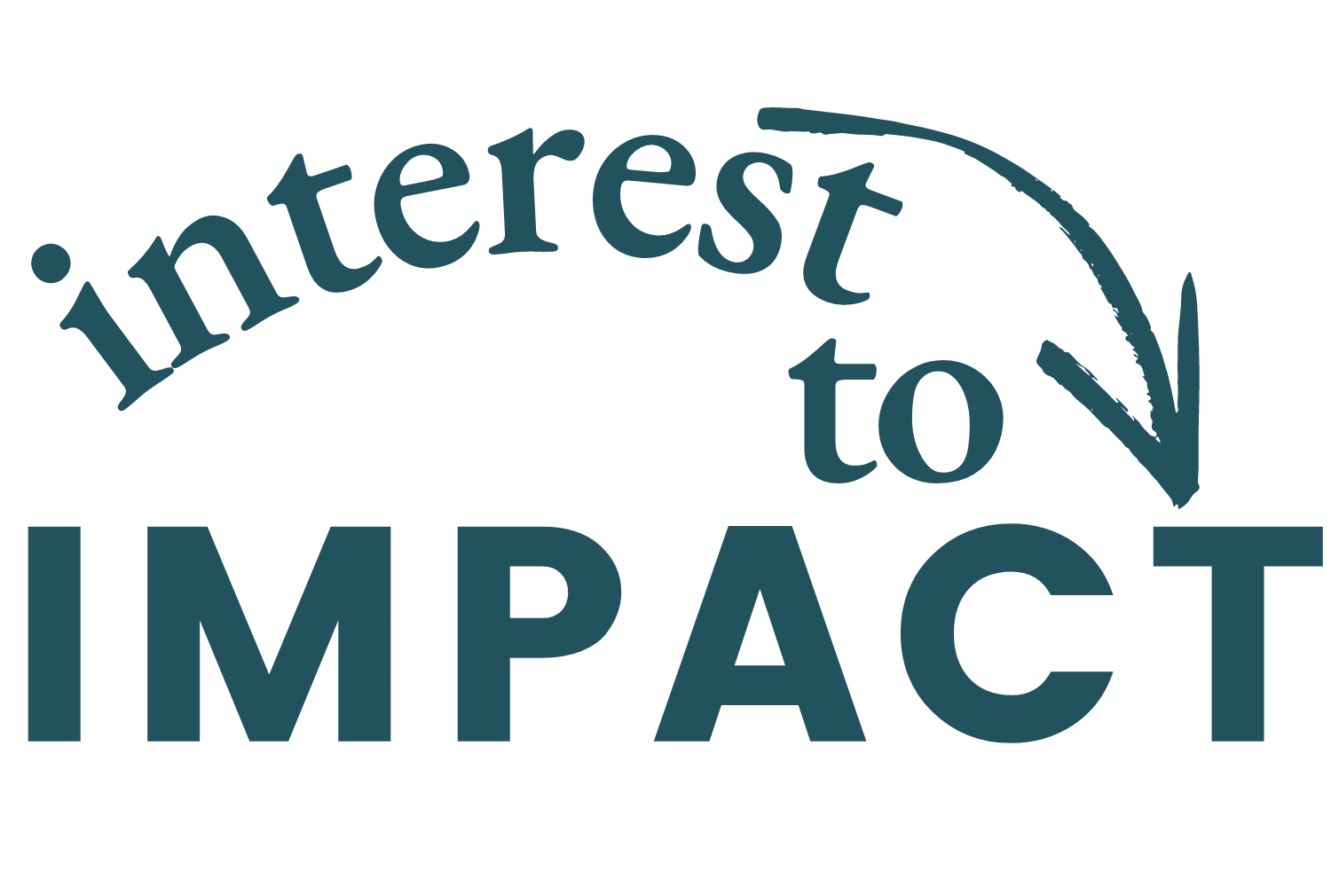 Interest to Impact