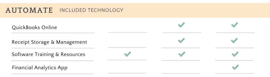 CPA Service Package Kate Presto KIS Accounting