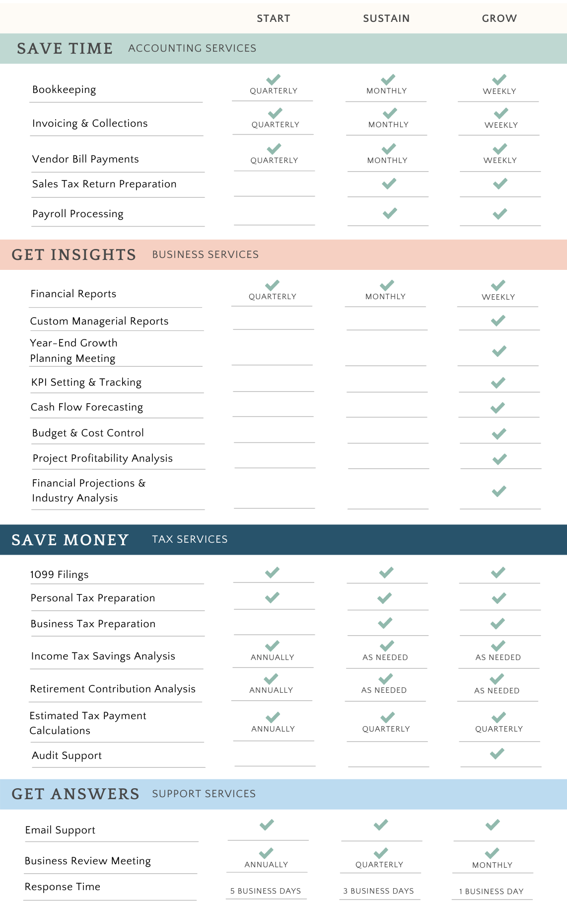 CPA Services for Small Business Owners