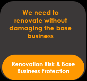 Dark gray background with orange text reading, "We need to renovate without damaging the base business," and an orange button with white text saying, "Renovation Risk & Base Business Protection."