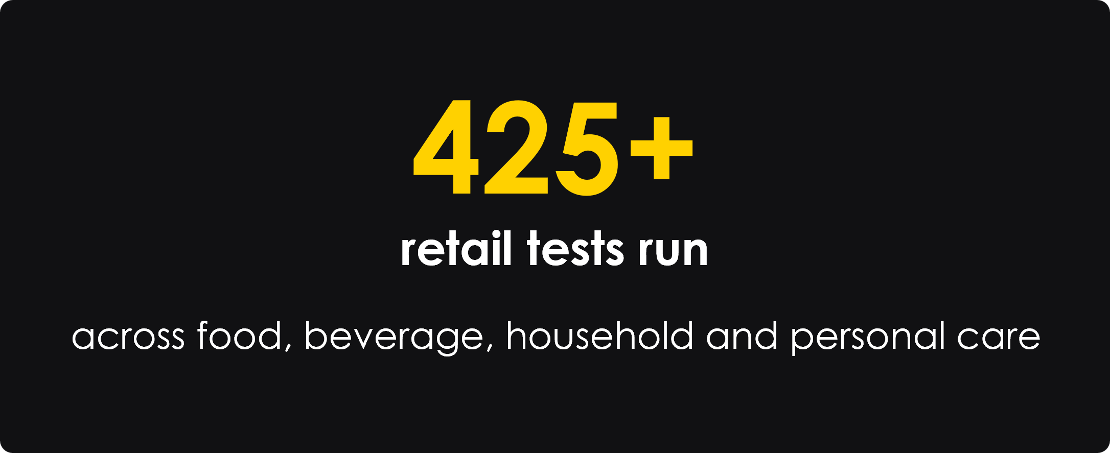 An image on black background that says "425+ retail tests run across food, beverage, household and personal care"