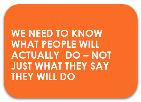 Need to know what people will actually do, not just say about my CPG innovation