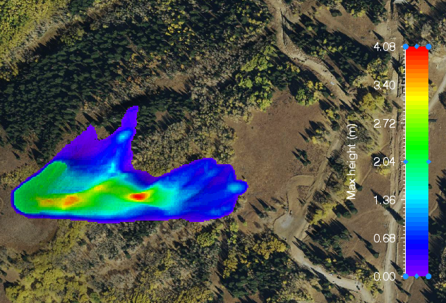 Avalanche Hazard Evaluation
