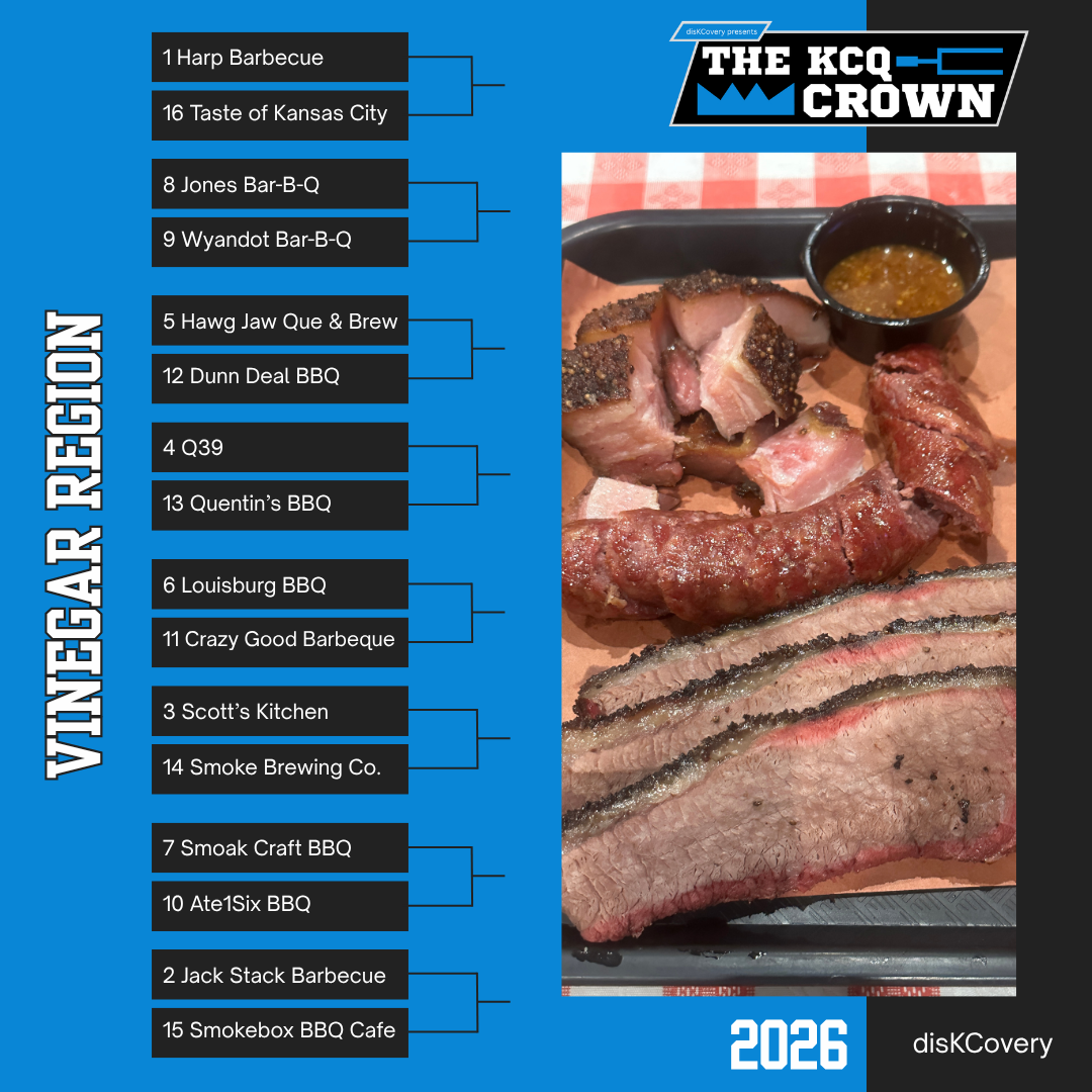 Vinegar Region Score.png