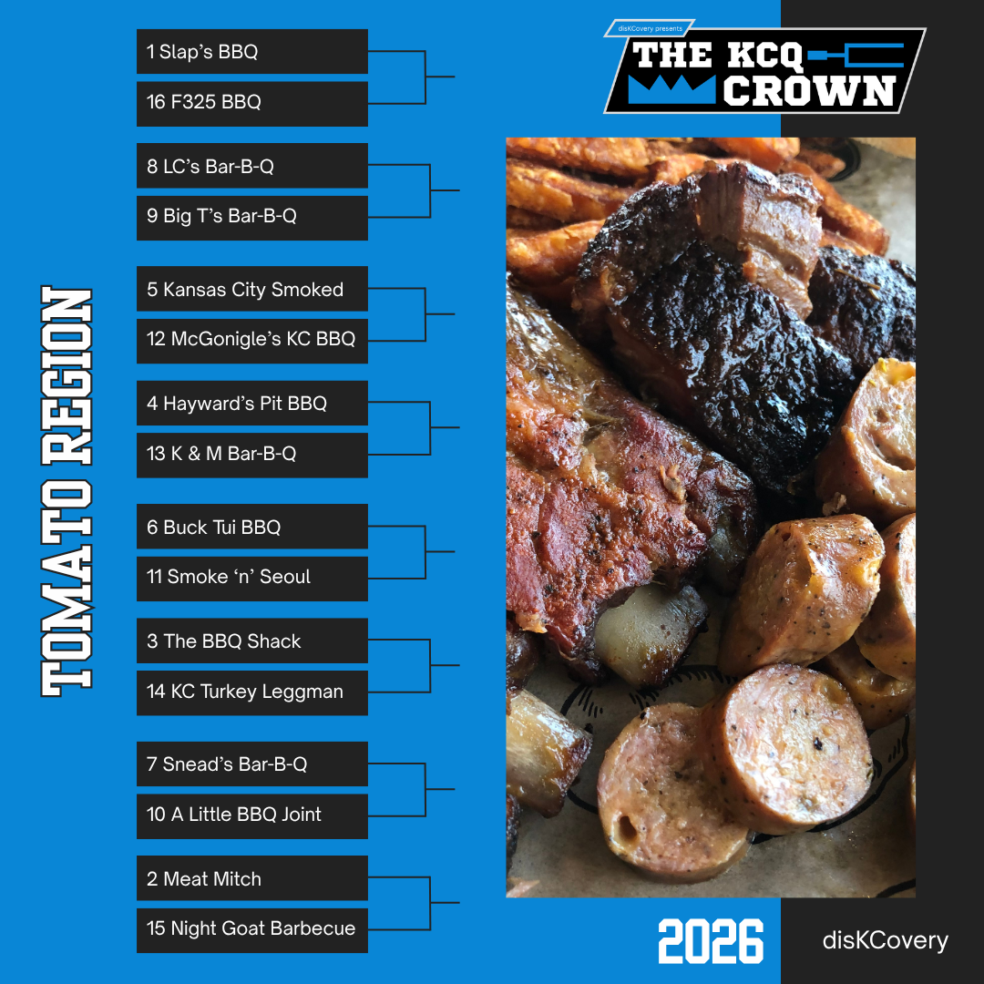 Tomato Region Score.png