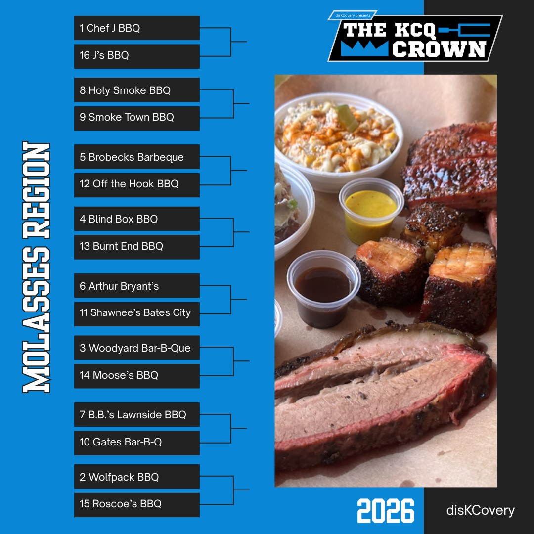 Molasses Region Score.png