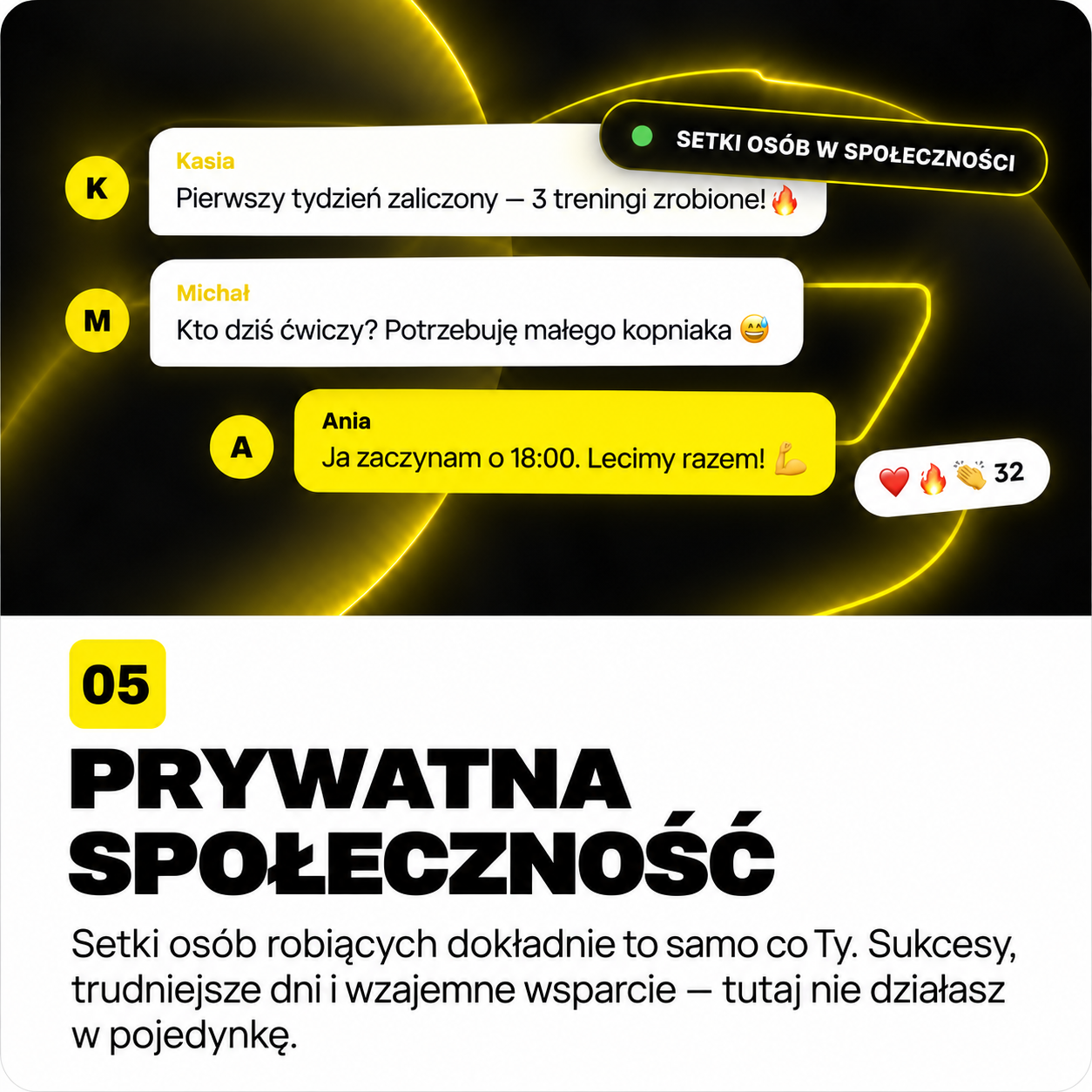 Prywatna społeczność uczestników