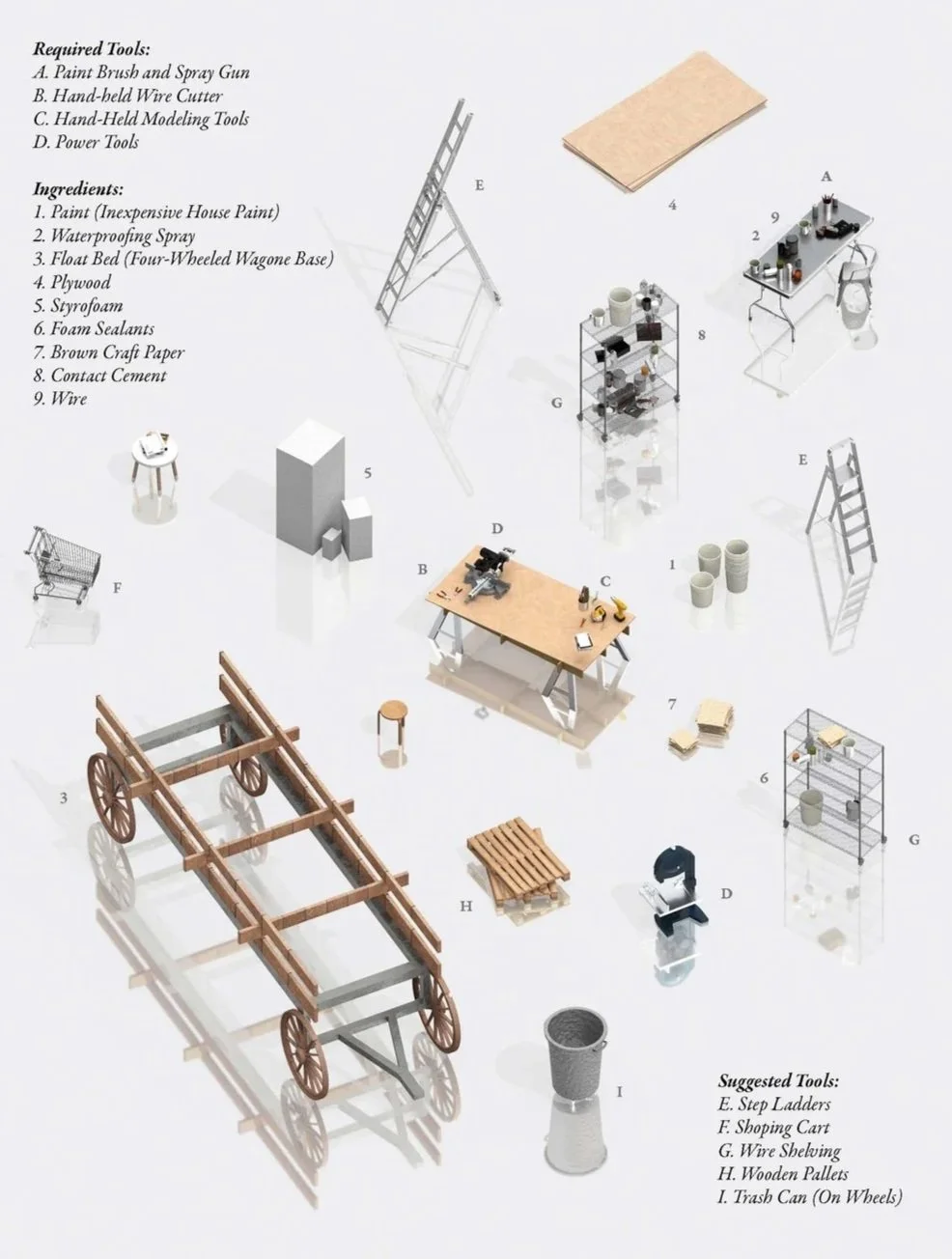How to Bake a Float?