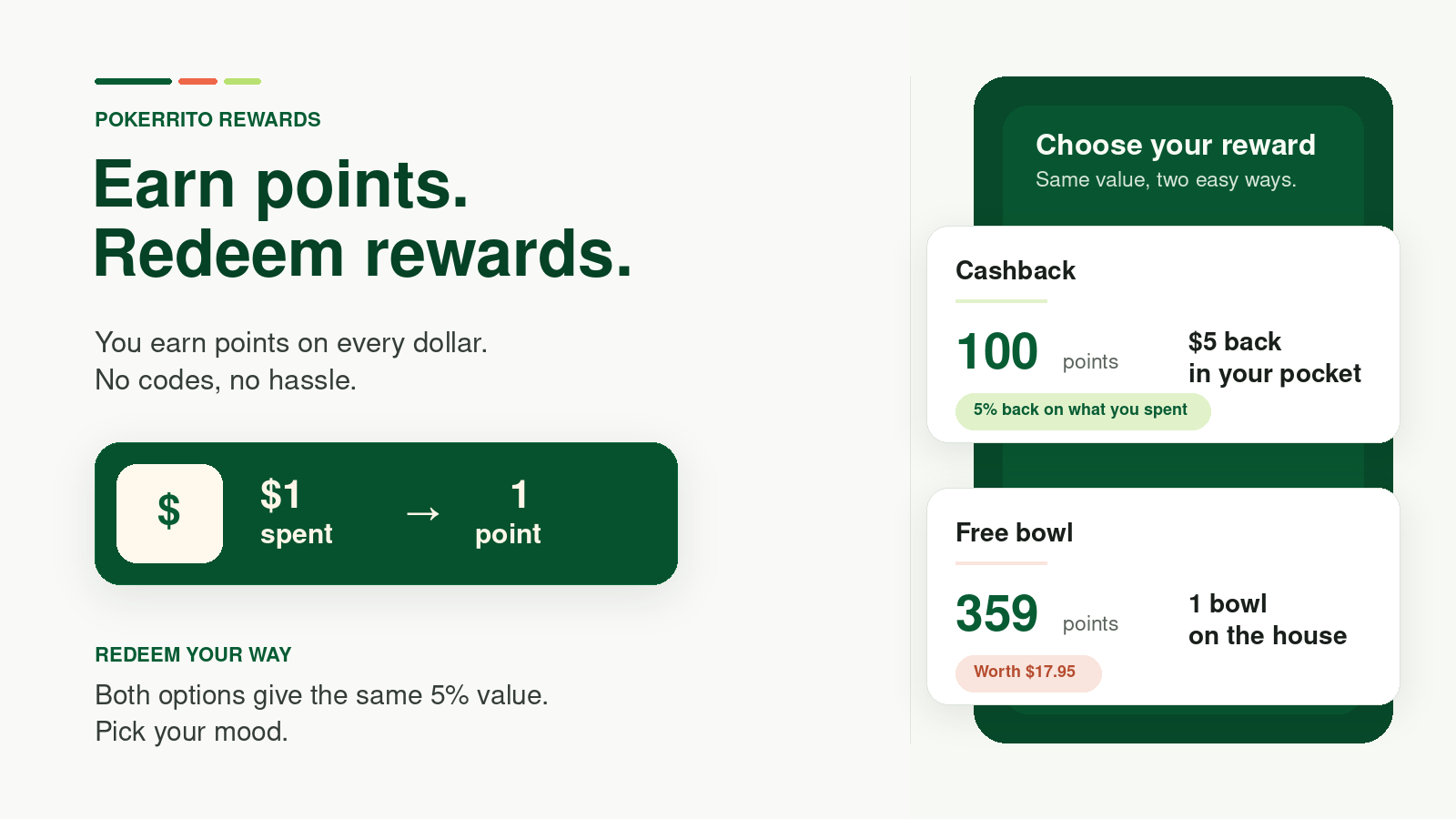 A rewards program webpage showing the points earned on spending money and options for redeeming points for cashback or a free bowl. The page has a green and white color scheme with text explaining how to earn and redeem points.