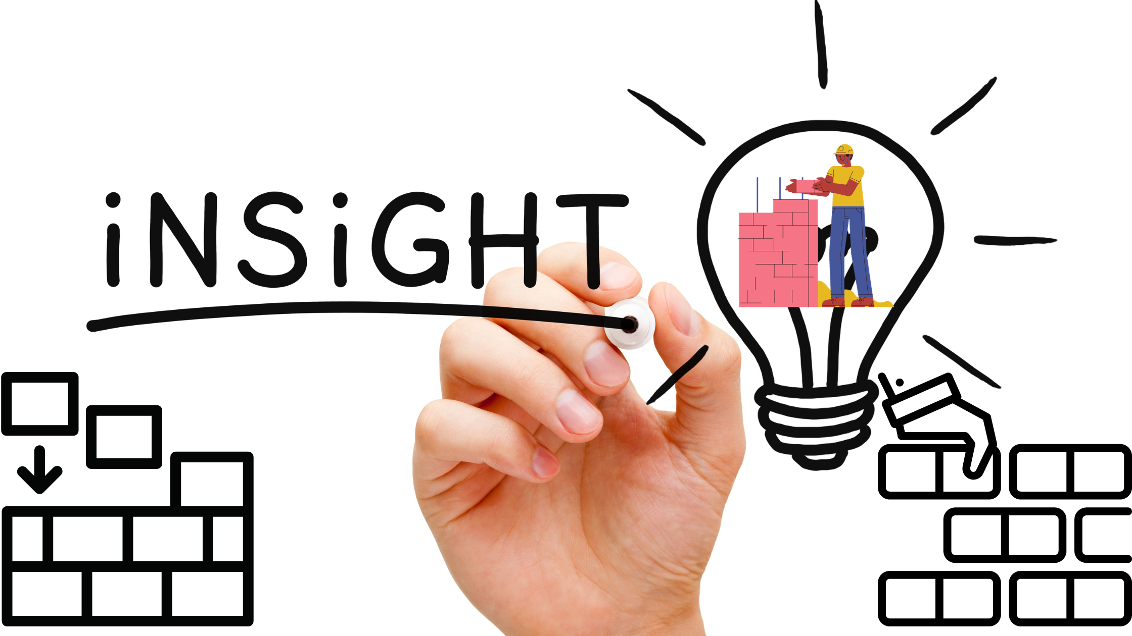 Investment Insights: The Foundation