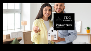 Best Time to Buy a Home