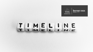 Summer Closing Timeline