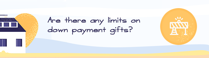 The Ins And Outs Of Giving Or Receiving Down Payment Gifts Elite Realty Brokerage
