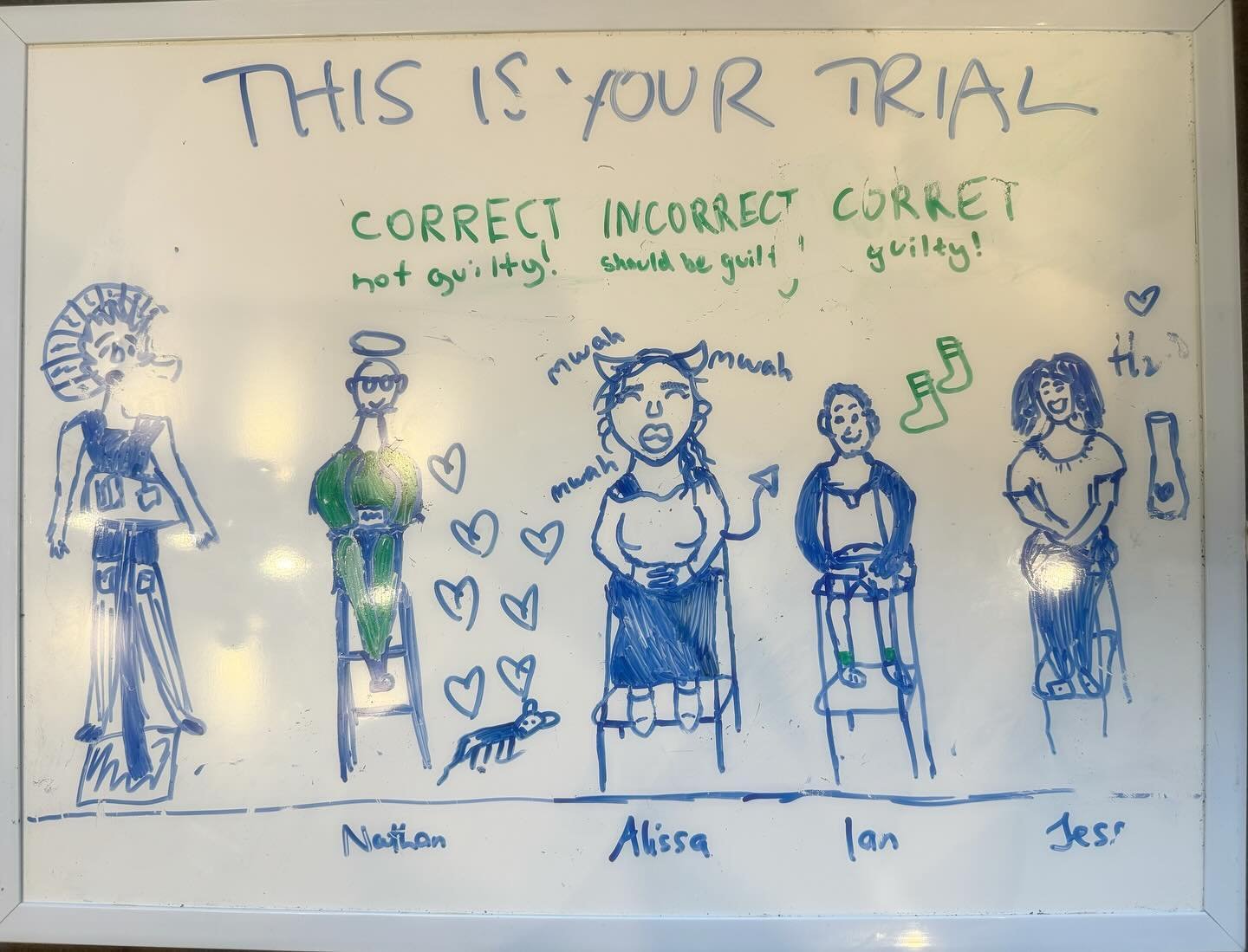Look at this awesome courtroom art from our first show at @hiphopsbrewers! From left to right:
*The Judge
*Nathan, not guilty of being a &ldquo;last minute man&rdquo;
*Alissa, not guilty of kissing her daughter too much
*Ian, guilty of failing to pai