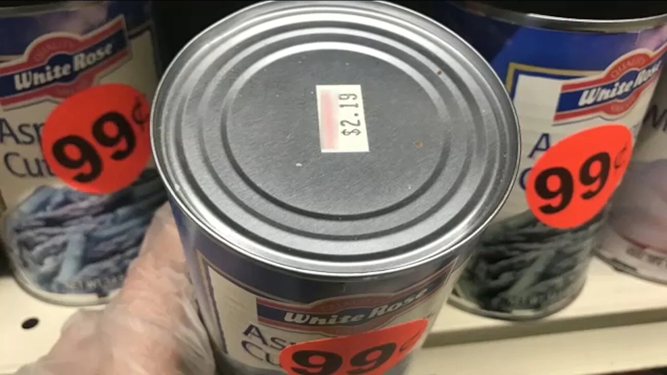 Covid-19 Related Price Hikes, Shortages Unevenly Hurting the Bronx