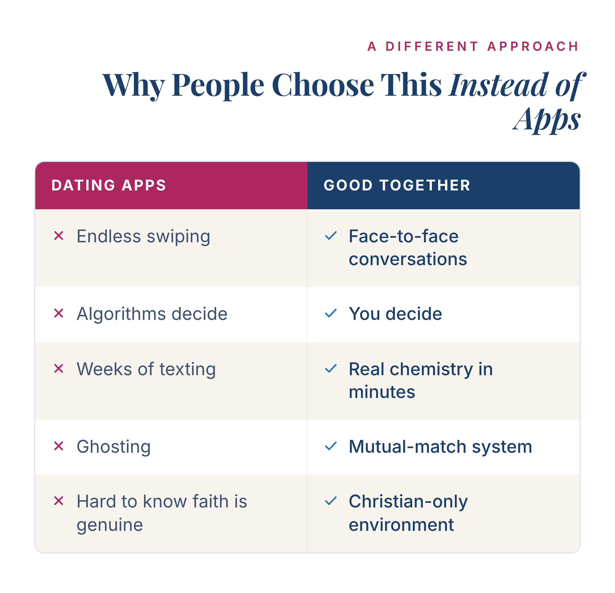 05-why-instead-of-apps-mobile.png